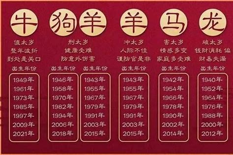 1966年 生肖|1966年属什么生肖属相什么命 1966年生肖马什么命